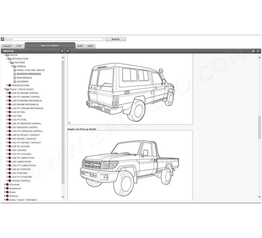 Toyota Land Cruiser 70 series 2014 - 2023 service manual